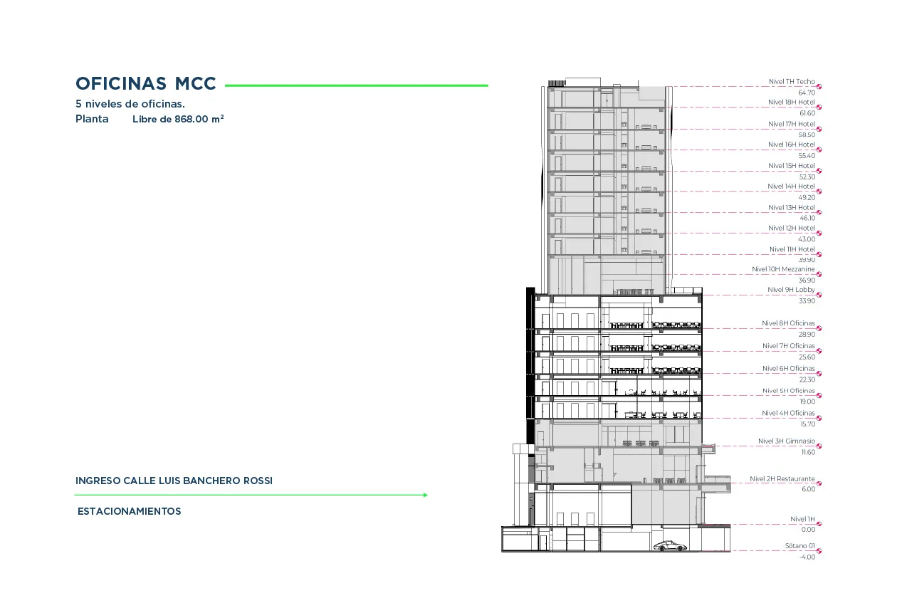 Plano arquitectónico del edificio MCC: incluye oficinas, hotel, restaurante y gimnasio. Entrada por calle Luis Banchero Rossi.